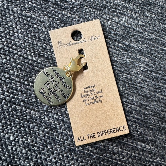 Amanda Blue Gold Charm Pendant - Picture 2 of 3